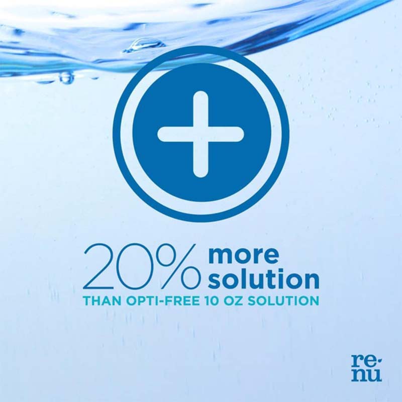 Lenses-Vibes-renu-Solutions-4